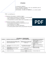 Tabla de Vitaminas