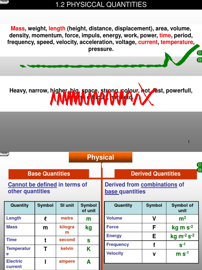 12 Base and Derived Quantities | PDF