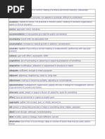 400 AW List (With Meaning)
