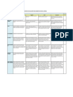 Matriz de Evaluación para Narrativa Digital