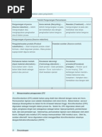 Contoh Karangan Jenis Wawancara