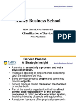 Amity Business School: Classification of Services