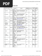 Download Daftar Jurnal Hasil Akreditasi Dikti by Harry Pendiem SN156495160 doc pdf