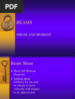 Beams-shear & Moment