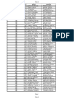 z Lista Inscrieri Raliul Iasului 2009