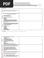 AP Style and Rhetorical Appeals CHART