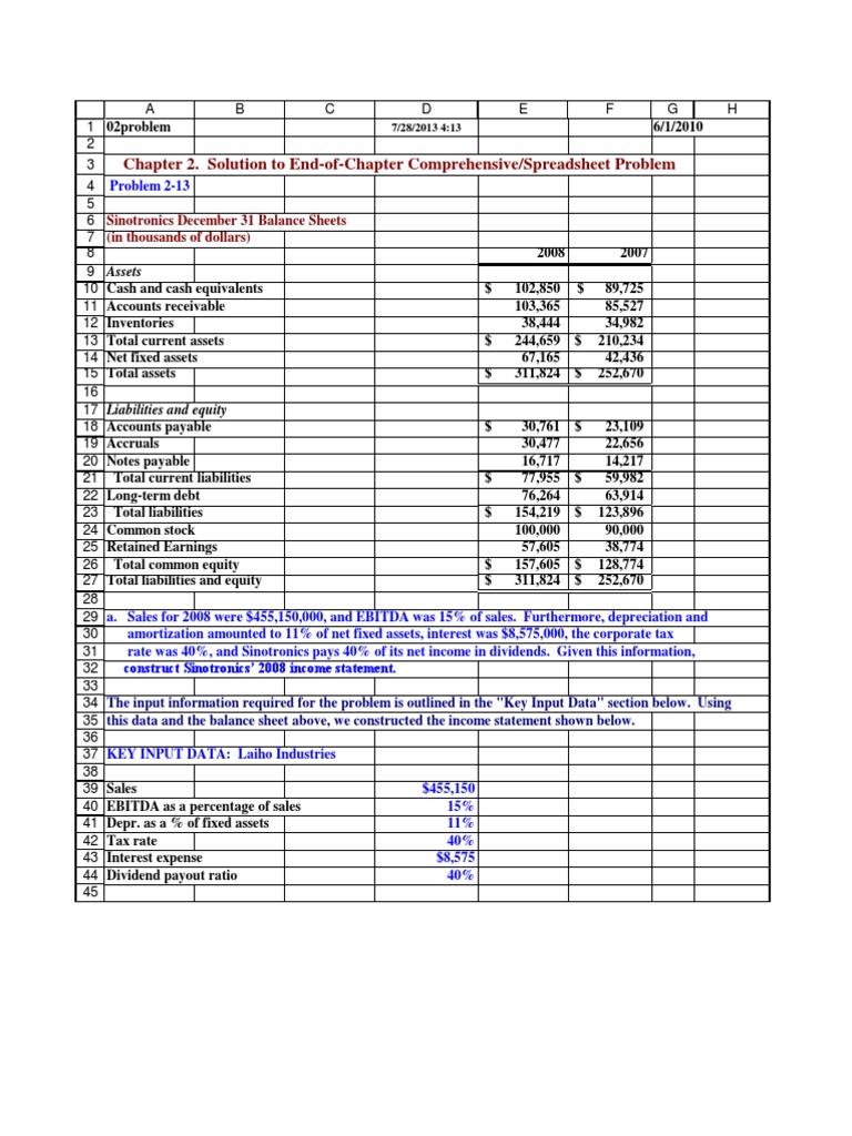 Capital budgeting case study solution