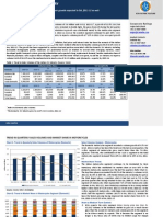 Indian 2W Industry, Update, Feb 2012