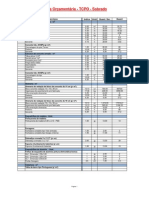 Planilha Orçamentária - TCPO - Sobrado