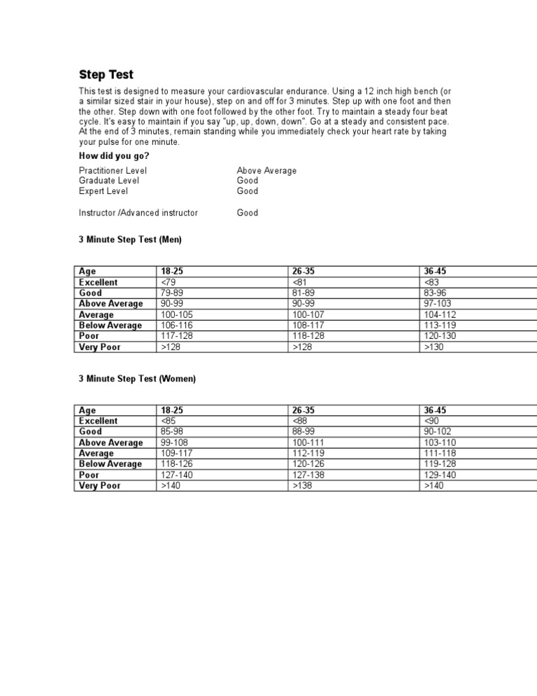 3-Minute Step Test for Endurance | PDF