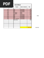 Culturals: Voucher No. Purpose Name of Claimant Paid Date