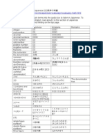 数学用語集 - 英和 （ABC順） | PDF
