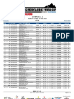 DHI ME Results PDF