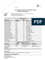 Convocatoria Preseleccion Juvenil Masculina WP 2013