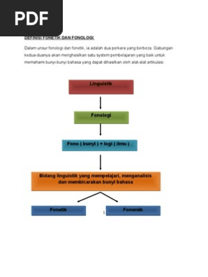 Kk Bmm3108 Pdf