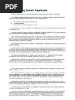 Understanding Seismic Amplitudes
