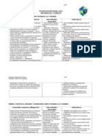 planificacion anual 5º año matematica.doc