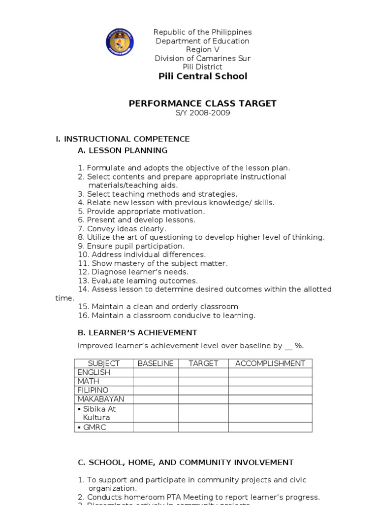 Performance Class Targets Overview | PDF