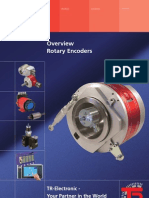Overview Rotary Encoder S