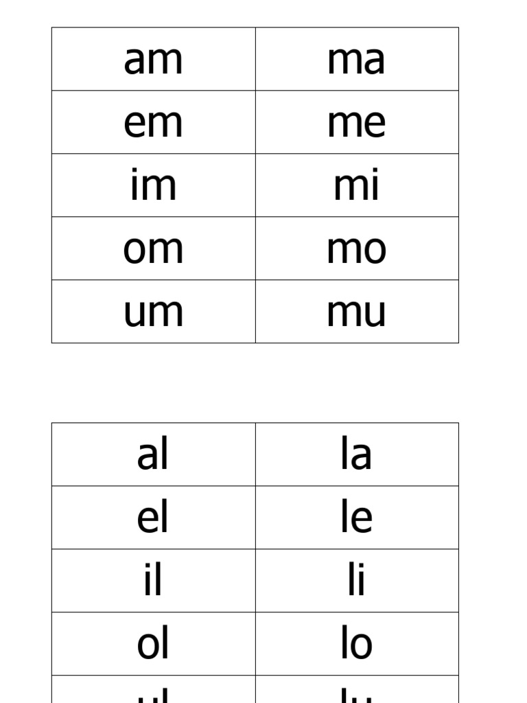 Actividades de Sílabas Inversas para Imprimir | PDF