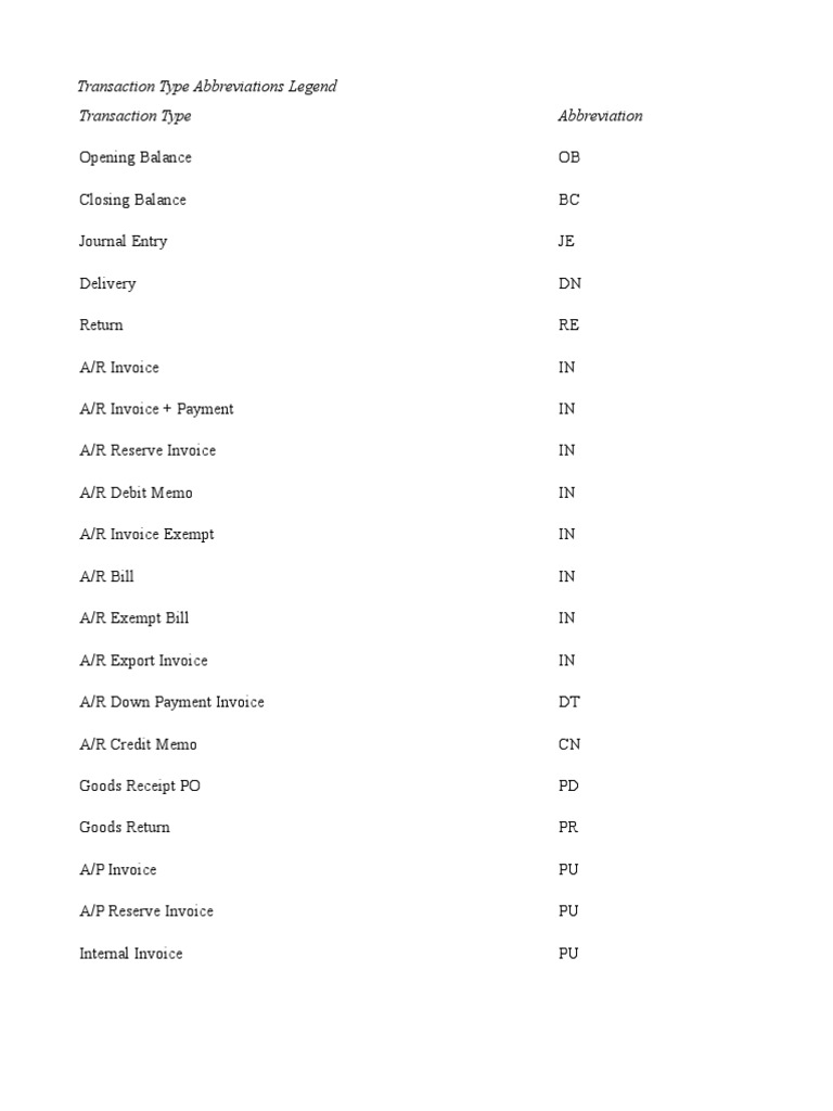 Transaction Type Abbreviations Legend Transaction Type Abbreviation PDF