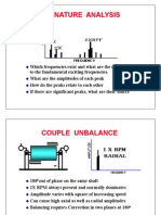 Vibration Chart Diagnostic