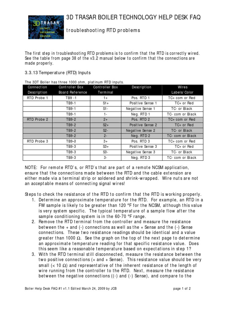 Troubleshooting RTD Temperature Sensor Problems in 3D TRASAR Boiler
