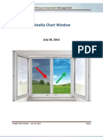 Lighthouse Weekly Chart Window - 2013-07-29