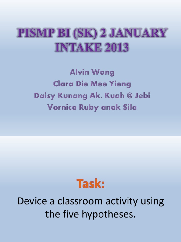 Monitor Hypothesis Psychological Concepts Psychology & Cognitive