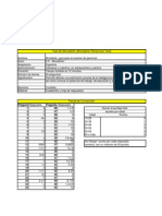 Pauta Correccion Wonderlic