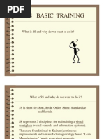 Clockwise Garment Insp Tops