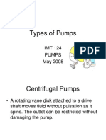 Chapter 11 Types of Pumps