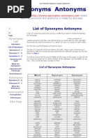 List of Synonyms Antonyms - Synonyms Antonyms List