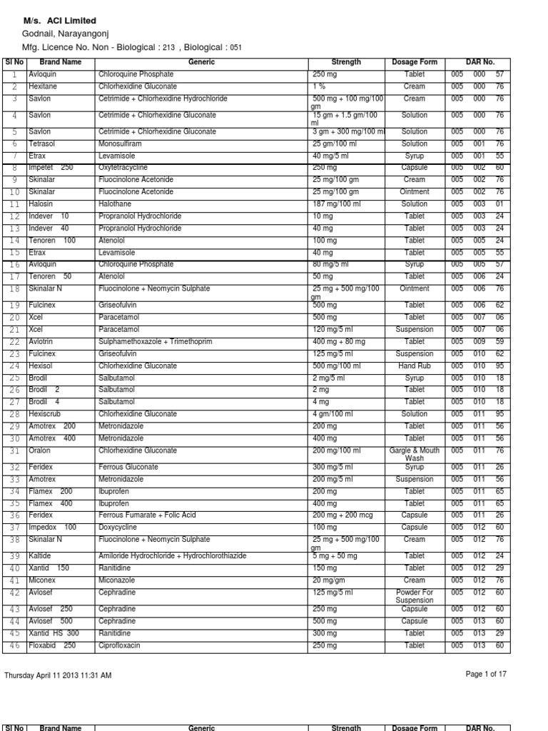 Kisu Eee Na Tablet Pharmacy Functional Group