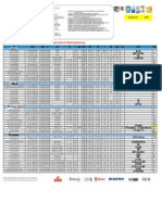 Thundermatch Laptop Pricing List Page 1