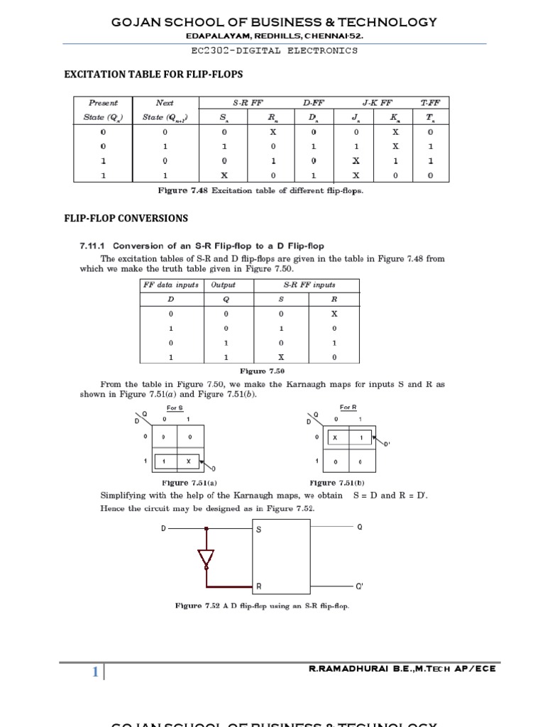 Flip-Flop Conversion Techniques Guide | PDF