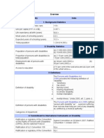 Country India 1/ Background Statistics: Persons With Disabilities Act (1995)