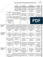 Megacities t3 Assesstask1 Rubric