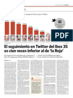 El Seguimiento en Twitter Del Ibex 35 Es Cien Veces Inferior Al de La Roja