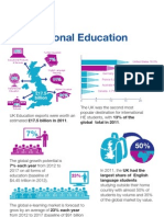 International Education Industrial Strategy Infographics