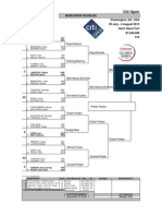 Predictions for Mens Doubles Washington