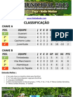 Campeonato Municipal 2013 Sem Arti 29-07-13