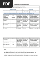 Prekindergarten Action Plan 2013