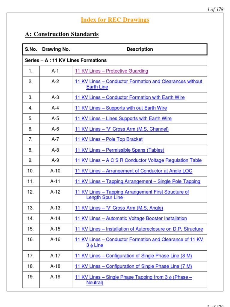 REC Drawings PDF Electrical Substation Insulator (Electricity)