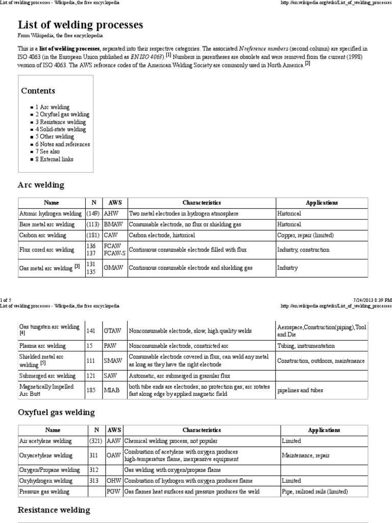 List of Welding Processes - Wikipedia, The Free Encyclopedia | PDF ...