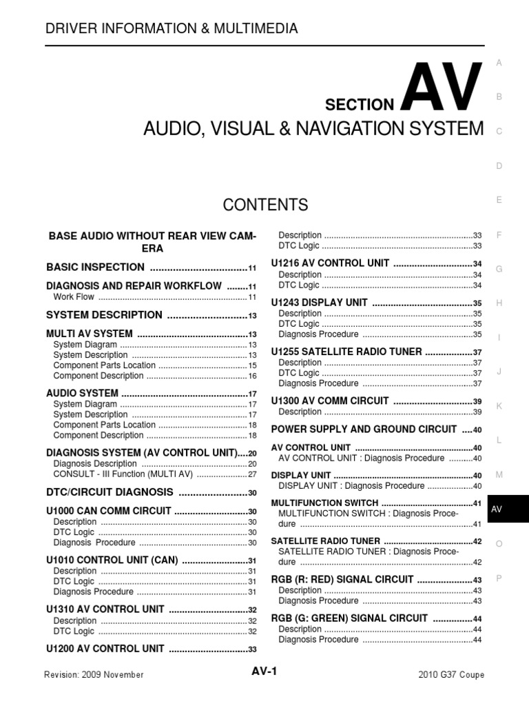 AV | PDF | Electronic Circuits | Airbag