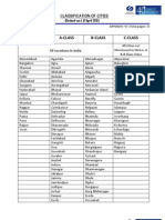 Classification of Cities: All Locations in India