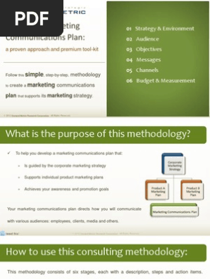 Marketing Communications Planning Guide