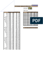 PPF Calculator