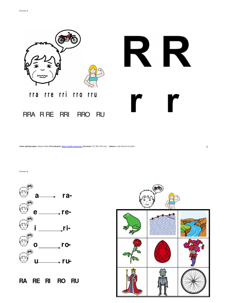 Presentacion Fonema R 1 Pdf